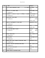list of laws 1934-2011.pdf